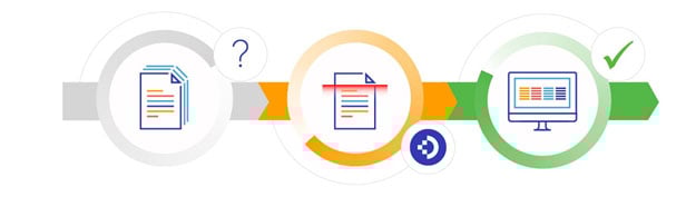 capture-and-Intelligent-Indexing