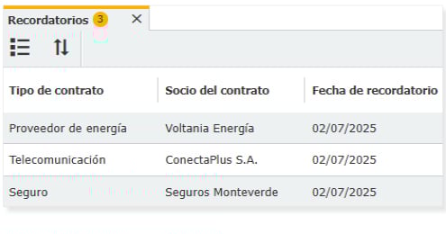 Contract Management ES
