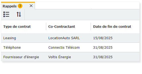 Contract Management FR