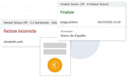 Financial Reporting ES