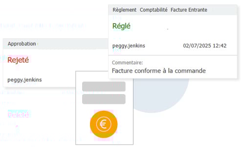 Financial Reporting FR