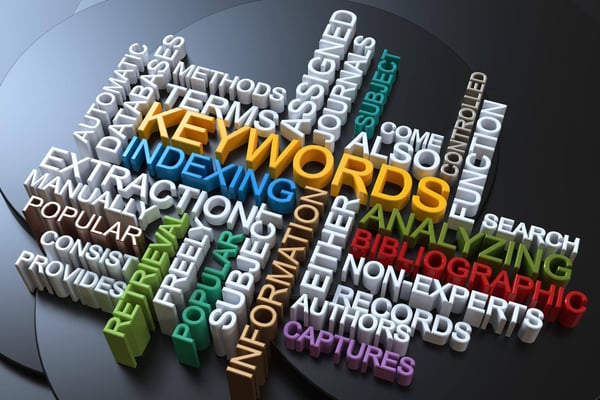 Word cloud that contains terms associated with records management