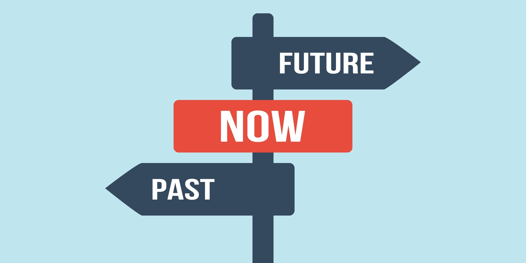 Signpost with arrows pointing back to the past and ahead to the future