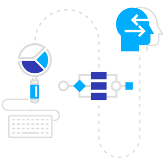 Diagram of a process Diagram of a process