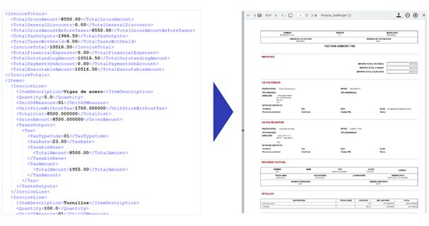 Konfiguration einrichten